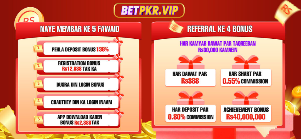 Bet PKR